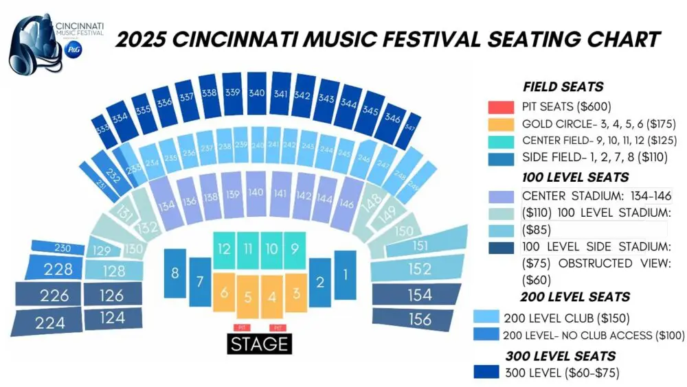 Cincinnati Music Festival at Paycor Stadium